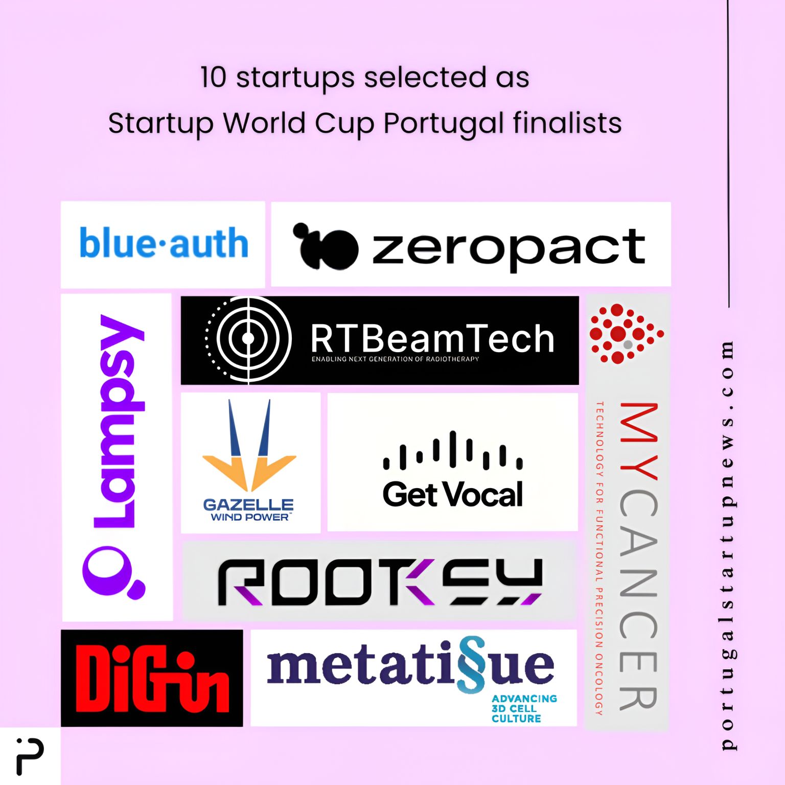 RTBeamTech Top 10 finalist at Startup World Cup Portugal 2026